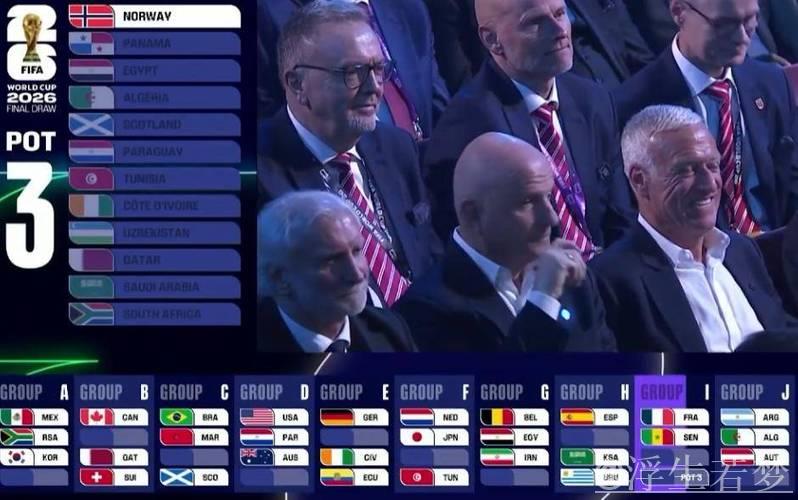 法国再入世界杯死亡之组！三大东道主签运不同，意大利或成搅局者