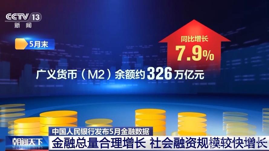 中国5月金融数据揭示三大核心信息 中国5月金融数据揭示三大核心信息