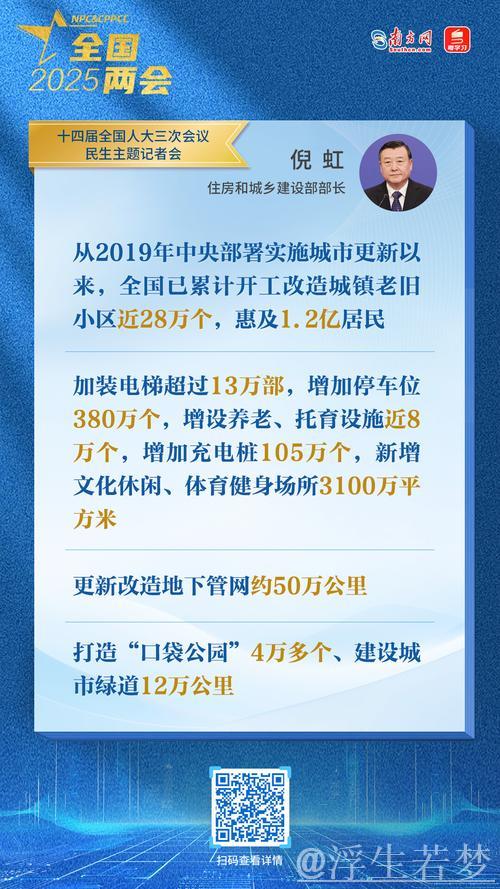 第二批城市更新典型案例发布 2019年以来累计开工改造城镇老旧小区近28万个