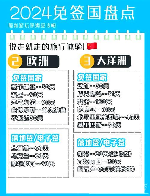 免签再扩容　政策利好激发入境游市场活力