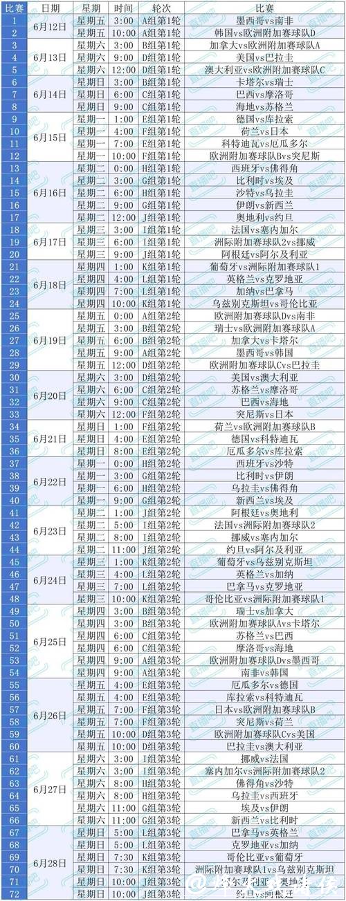 2026世界杯外围赛程时间表全解析