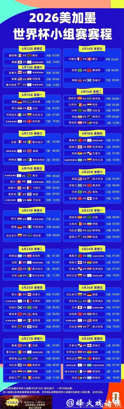 世界杯赛程预测:赛事时间安排对球迷影响 世界杯赛程预测:赛事时间安排对球迷影响