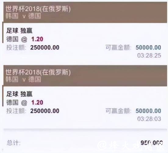 世界杯买球平台玩家常见问题汇总