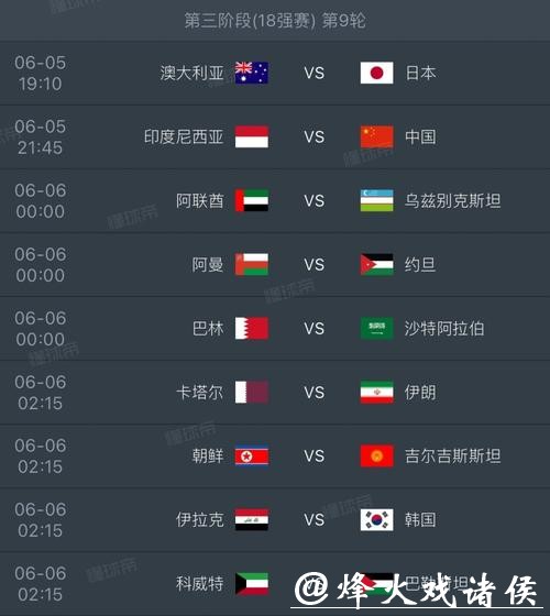 世界足坛热点：2026世界杯外围赛开打