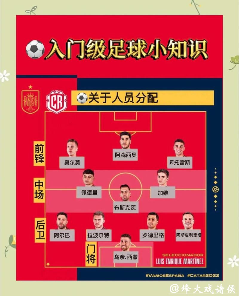 世界杯外围热门球队预测指南
