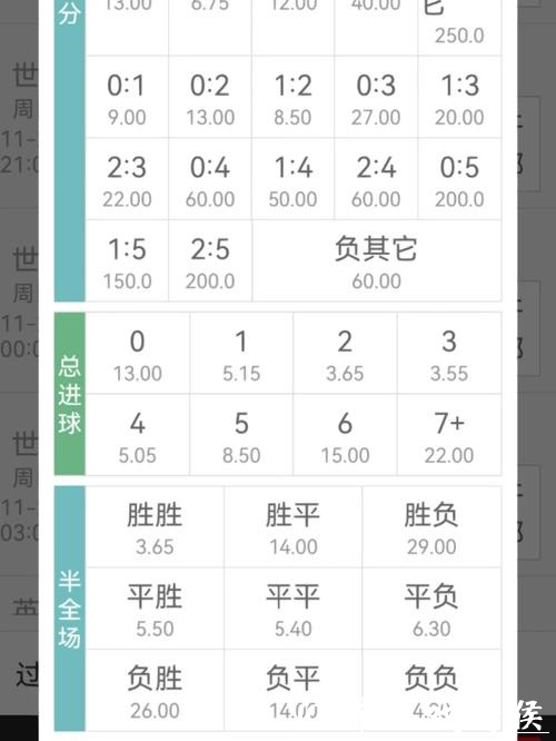 世界杯下注APP比赛赔率分析技巧