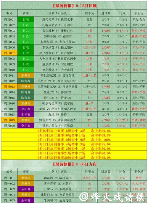 世界杯外围投注禁忌,你必须知道 世界杯外围投注禁忌,你必须知道