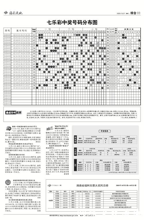 世界杯下注稳赚秘籍，实战干货总结